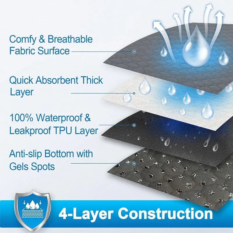 The Ultimate Doggy Diaper: Reusable Waterproof Pee Pad for Pooch Mishaps!
