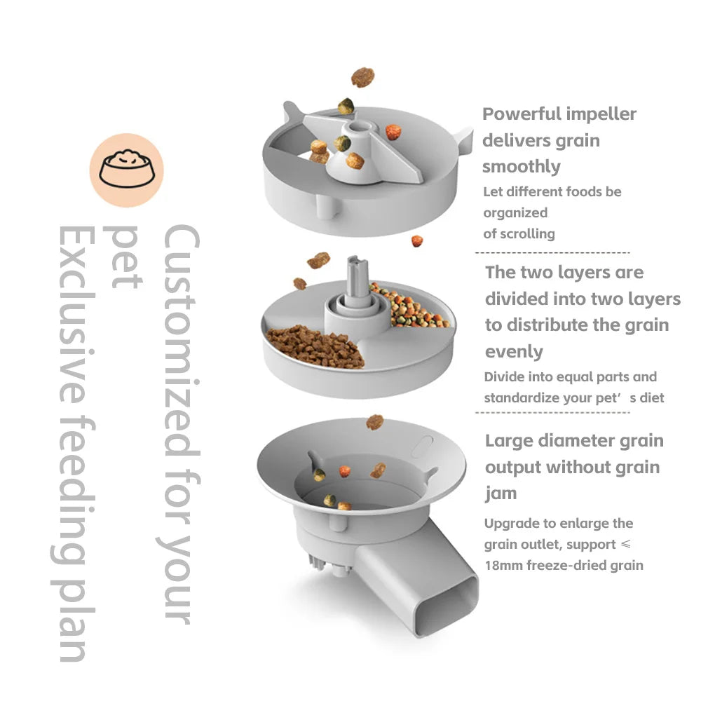 5L Automatic Pet Feeder with Camera - Smart Dog and Cat Food Dispenser, WiFi Enabled, Stainless Steel Feeding Bowl 