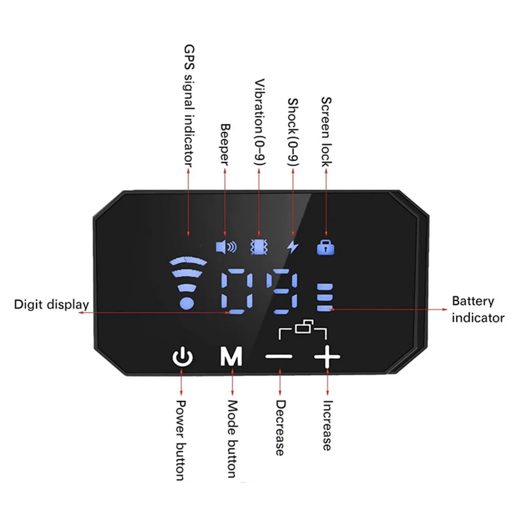 Advanced GPS Wireless Dog Fence with Adjustable Shocking and Vibration Modes - Up to 3300 Ft Range, Rechargeable and Waterproof