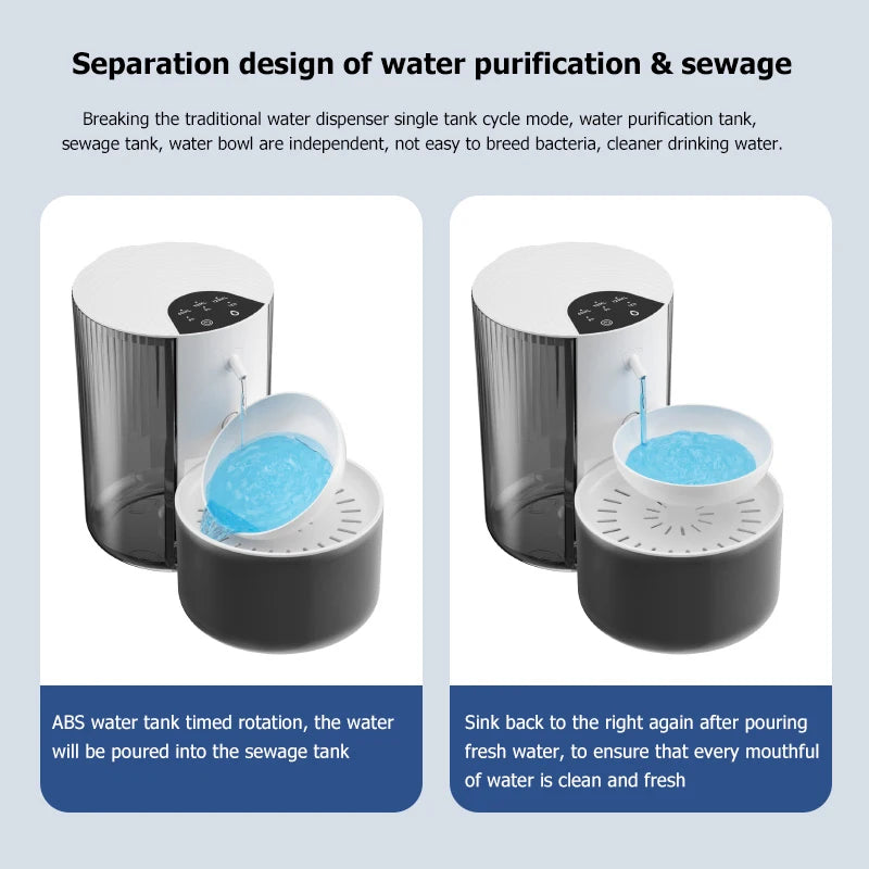 Ultimate Smart Pet Water Dispenser - Wireless Cat and Dog Water Fountain with Rechargeable Convenience